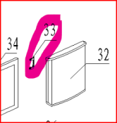 Handle New type