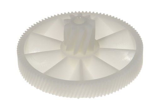 GEAR