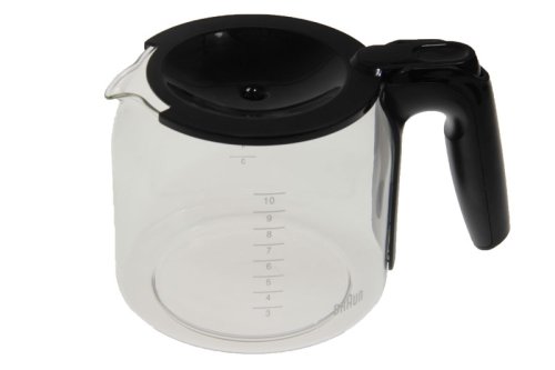 Caraffe KF3120