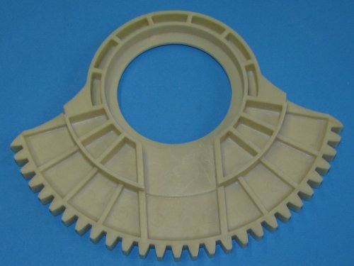 Kugghjul