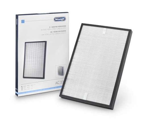 FILTERS KIT FOR AC230 AIR PURIFIERS