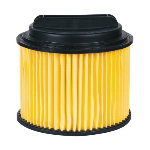 Faltenfilter mit Schraubdeckel